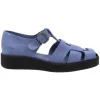 Arche sandals COMAYA Blue