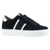 Kennel & Schmenger sneakers 71 14710 Blue