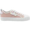 Kennel & Schmenger sneakers 31 24500 Pink